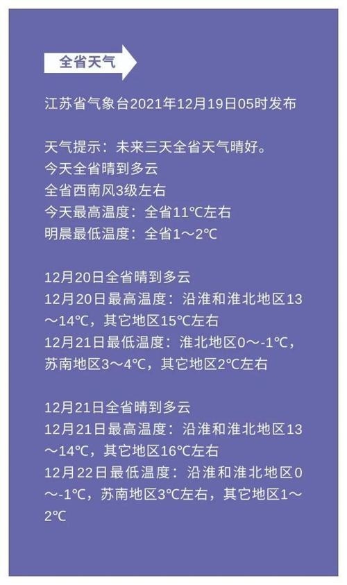 南京夏天最高温度？南京温度历史最高多少度-图1