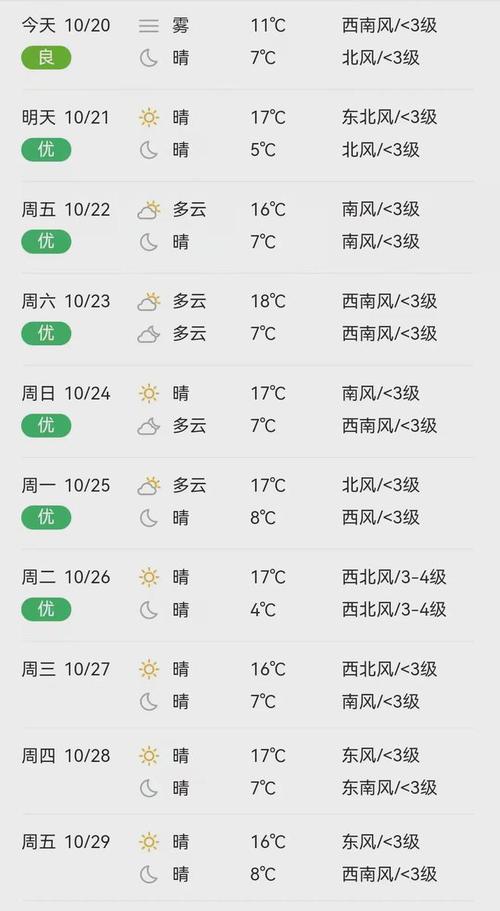 山东暖气标准?山东7月份温度是多少钱-图2 山东暖气标准?山东7月份温度是多少钱-图2