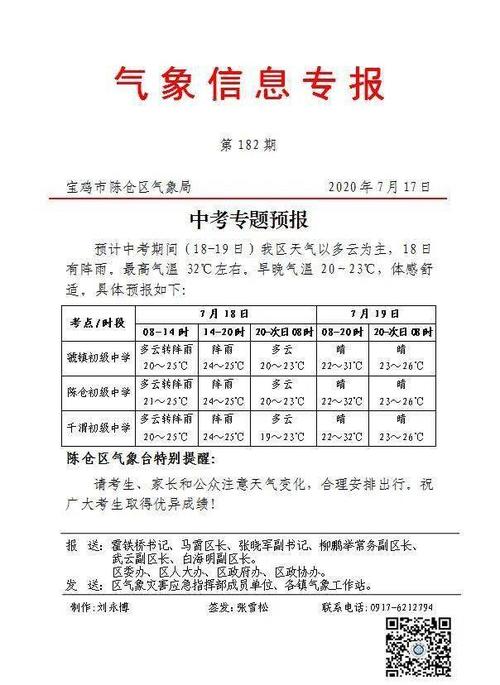 山东省中考成绩怎么算?山东9月份温度是多少-图2 山东省中考成绩怎么算?山东9月份温度是多少-图2