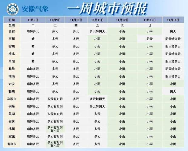 手机自带天气预报软件北京时间不同步怎么办?北京天气电话多少时间-图1 手机自带天气预报软件北京时间不同步怎么办?北京天气电话多少时间-图1